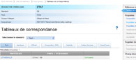 Propriétés du titane : Tableau de correspondance de la nuance de titane chinoise ZTA7