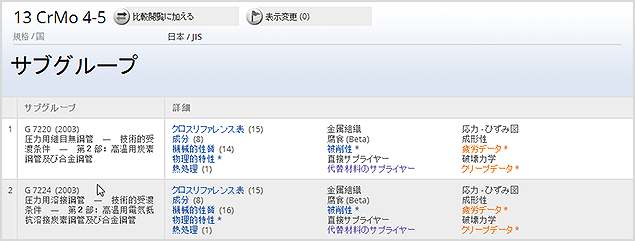 材料のグループ/サブグループを選択します