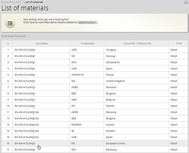Selecting the material from the list of results