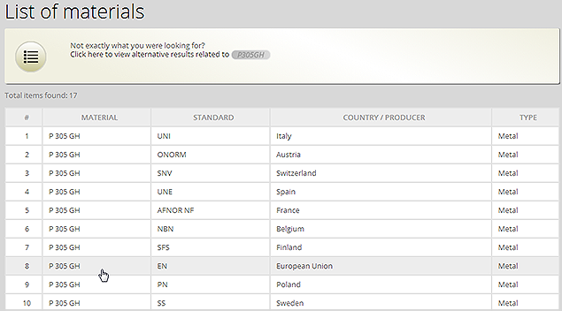 Selecting the material from the list of results