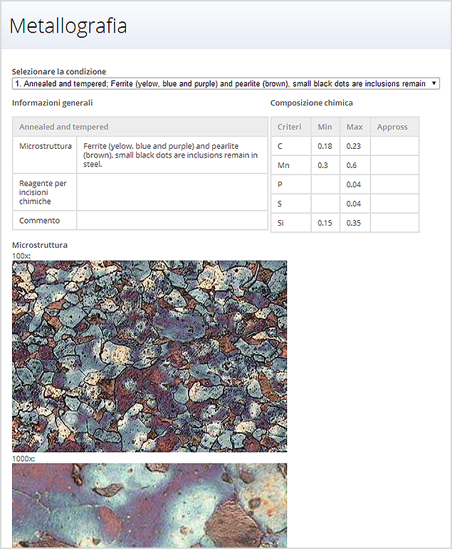 Proprietà fisiche