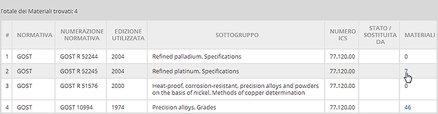 Selezionare un materiale dalla lista dei risultati